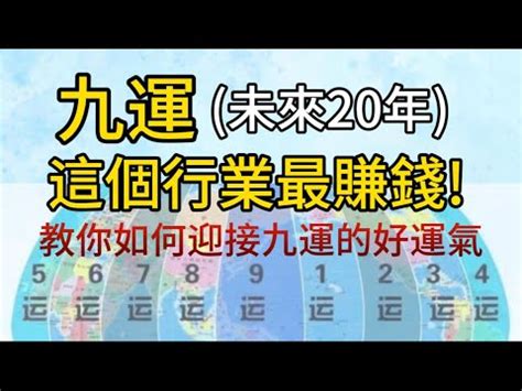 火屬性產業|屬火的行業有哪些？火行之行業別完整解析指南 